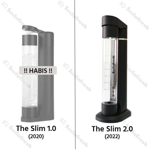 The Slim 2.0 Sodafresh Soda Maker 2022