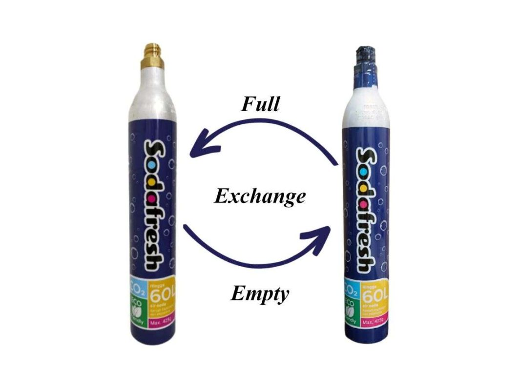 1 CO2 Refill (All Brands Empty For Full) Sodafresh